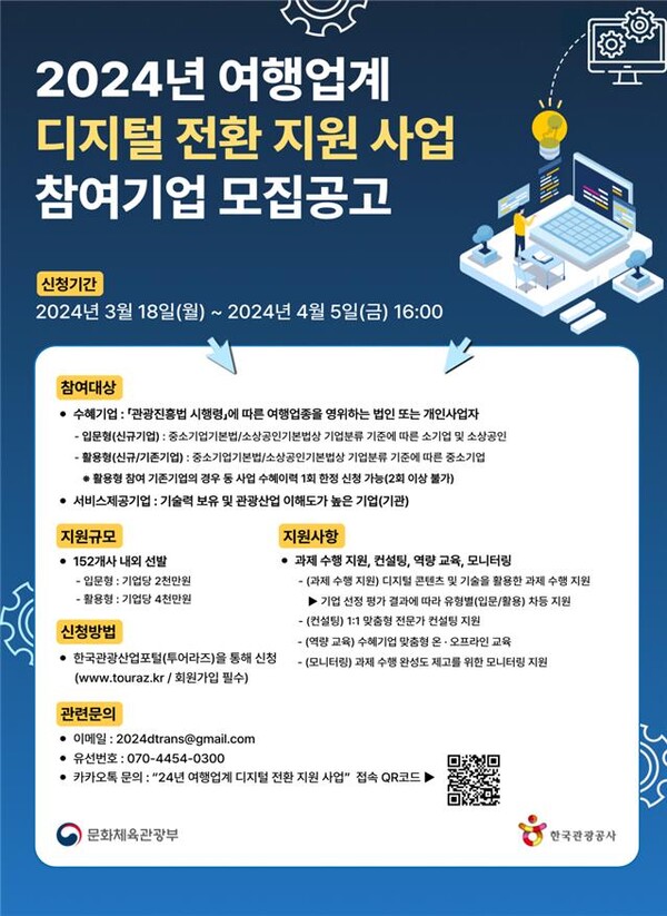 ‘2024년 여행업계 디지털 전환 지원 사업’ 포스터. 자료제공=한국관광공사