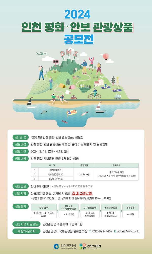 인천 평화·안보 관광상품 공모전 포스터. 자료제공=인천관광공사